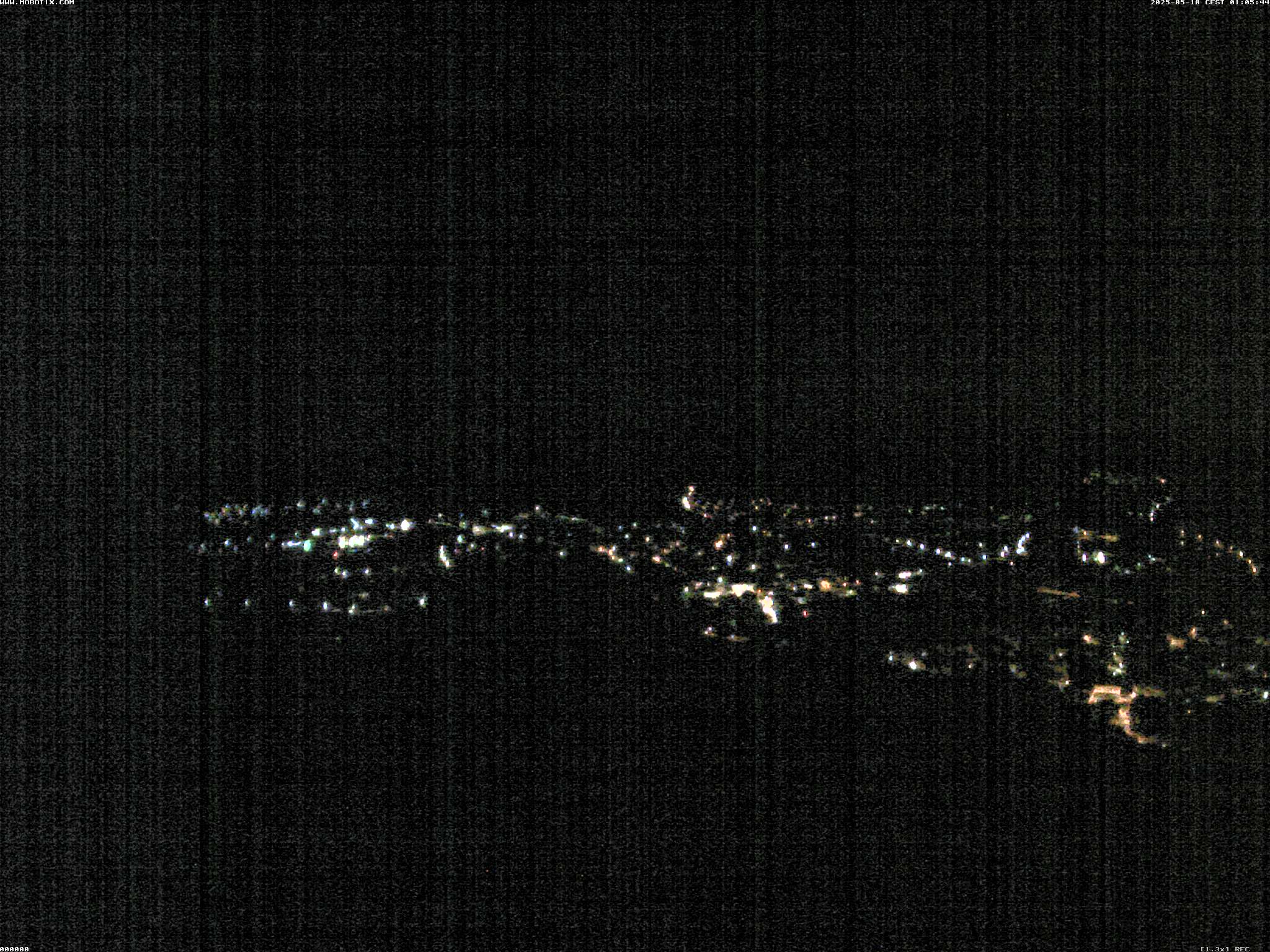Camera Live Image